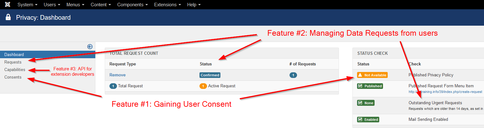 Joomla new Privacy Dashboard