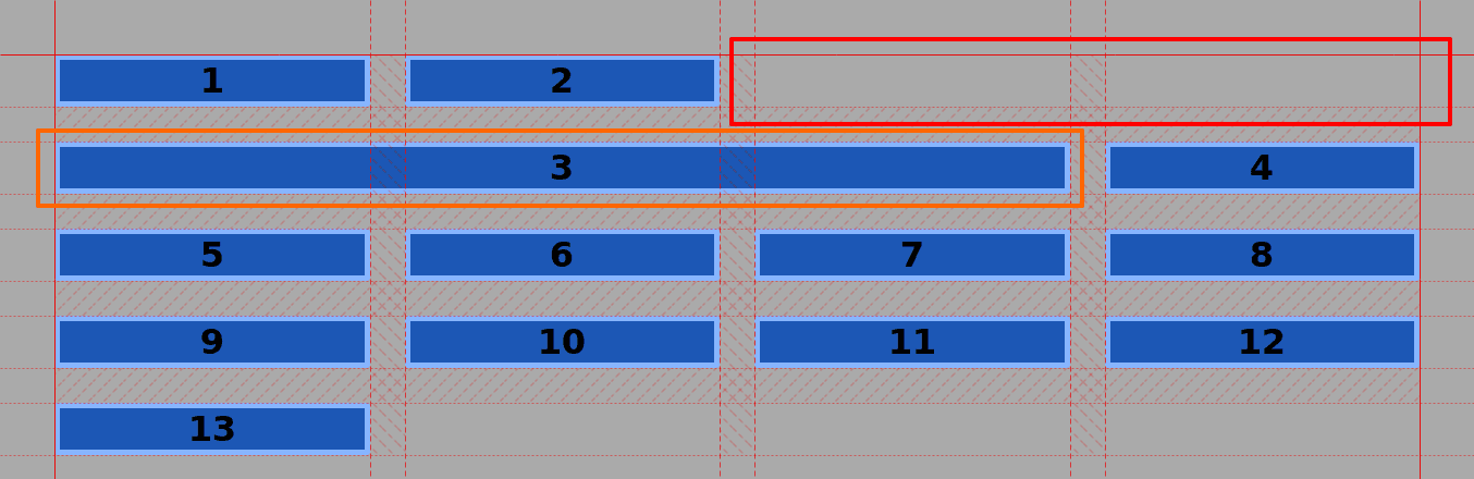 CSS Grid automatically wrapping to a new row
