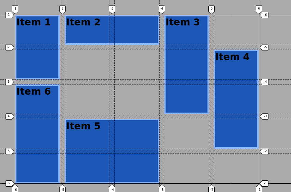 place the items on different areas of the grid