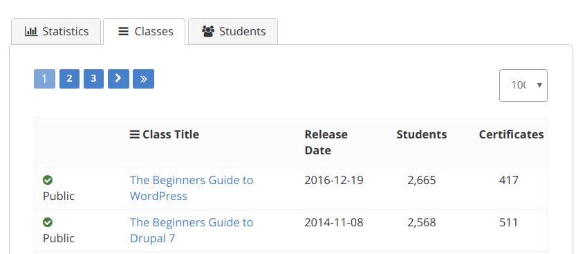 classes report