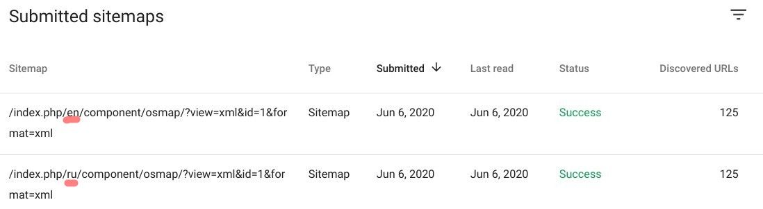 language xml sitemaps submitted